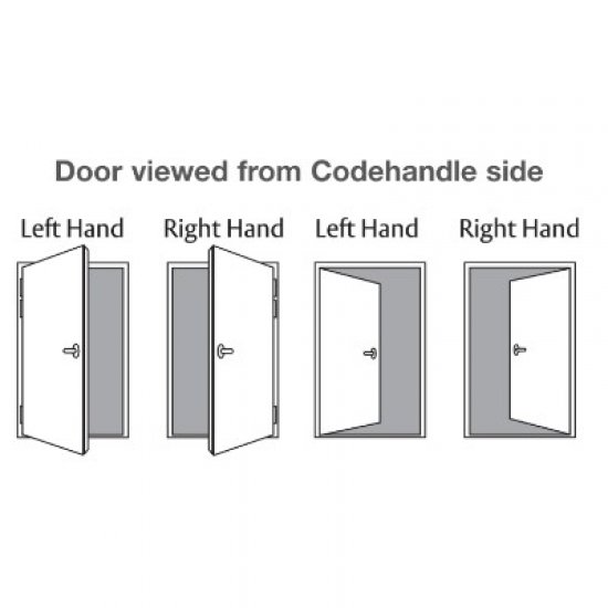 Assa Abloy 8810 Code Handle To Suit Scandinavian Locks