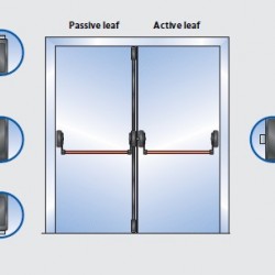 BKS B 7130 push bar with integrated lock