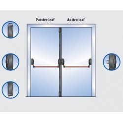 BKS B 7130 push bar with integrated lock