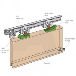 Henderson Marathon Junior Single Track Sliding Door Gear