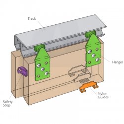 Henderson Double Top Double Track Sliding Door Gear