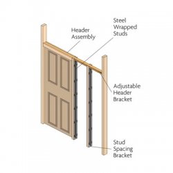 Henderson Pocket Door Kit For Single And Bi-Parting Doors
