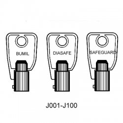 RTP Tubular Keys For Bumil, Diasafe and Safeguard
