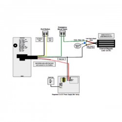 Gatemaster Gate Maglock & Digital Keypad Kit