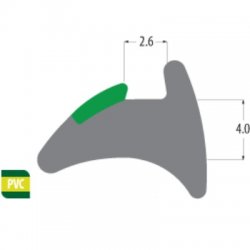 Upvc 4mm Green Wedge gasket to suit Upvc doors & windows