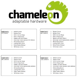 Chameleon 13mm Axis Tilt Before Turn Face Fit Width Pack