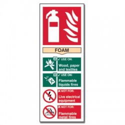 Fire Extinguisher Signs 82mm x 202mm
