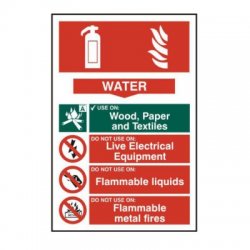 Fire Extinguisher Water Notice Sign