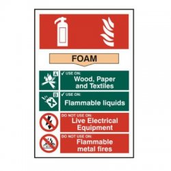 Fire Extinguisher Foam Notice Sign