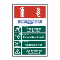 Fire Extinguisher Dry Powder Notice Sign