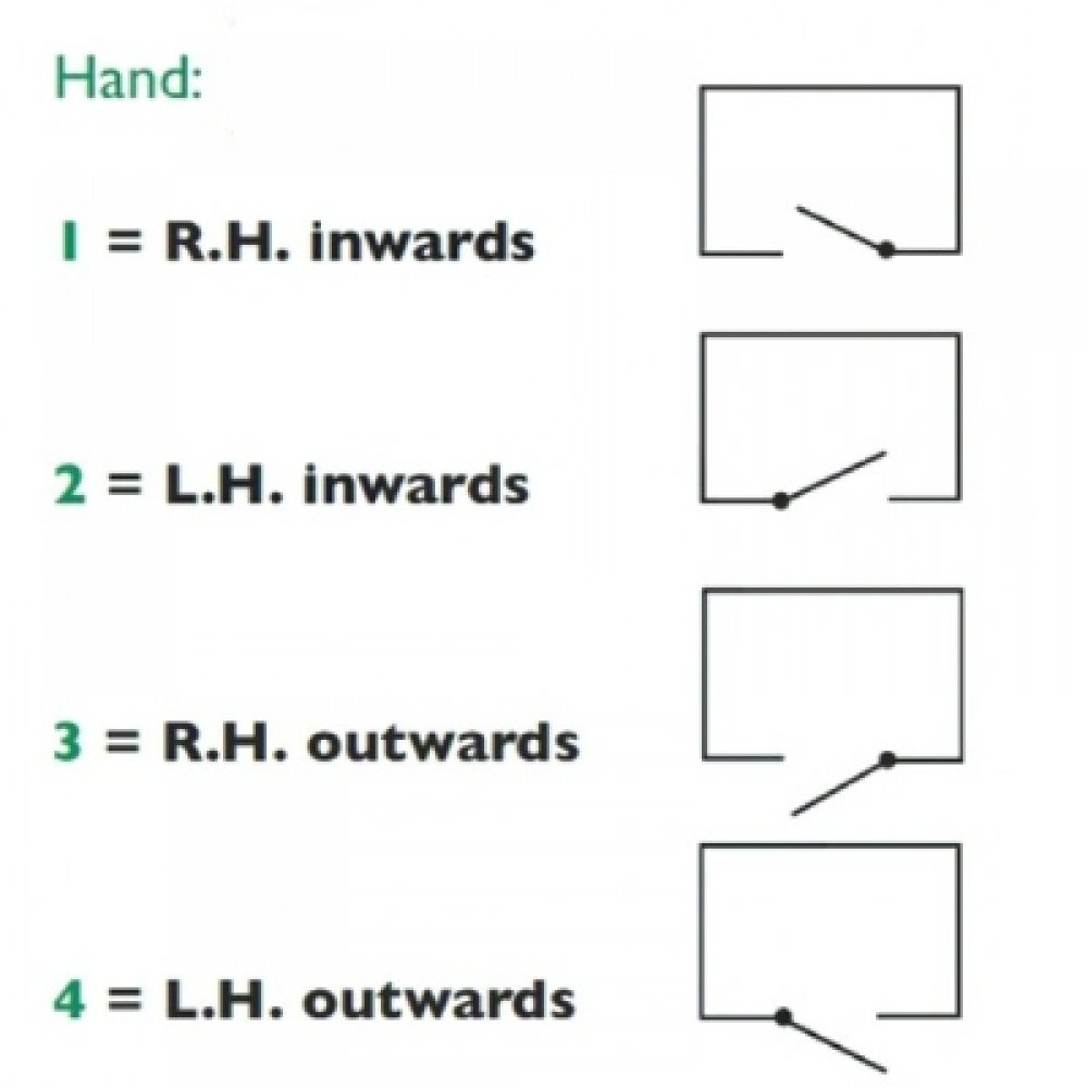 Electric Lock For External Metal Doors and Gates