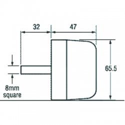 Emergency Exit Cover and Turn