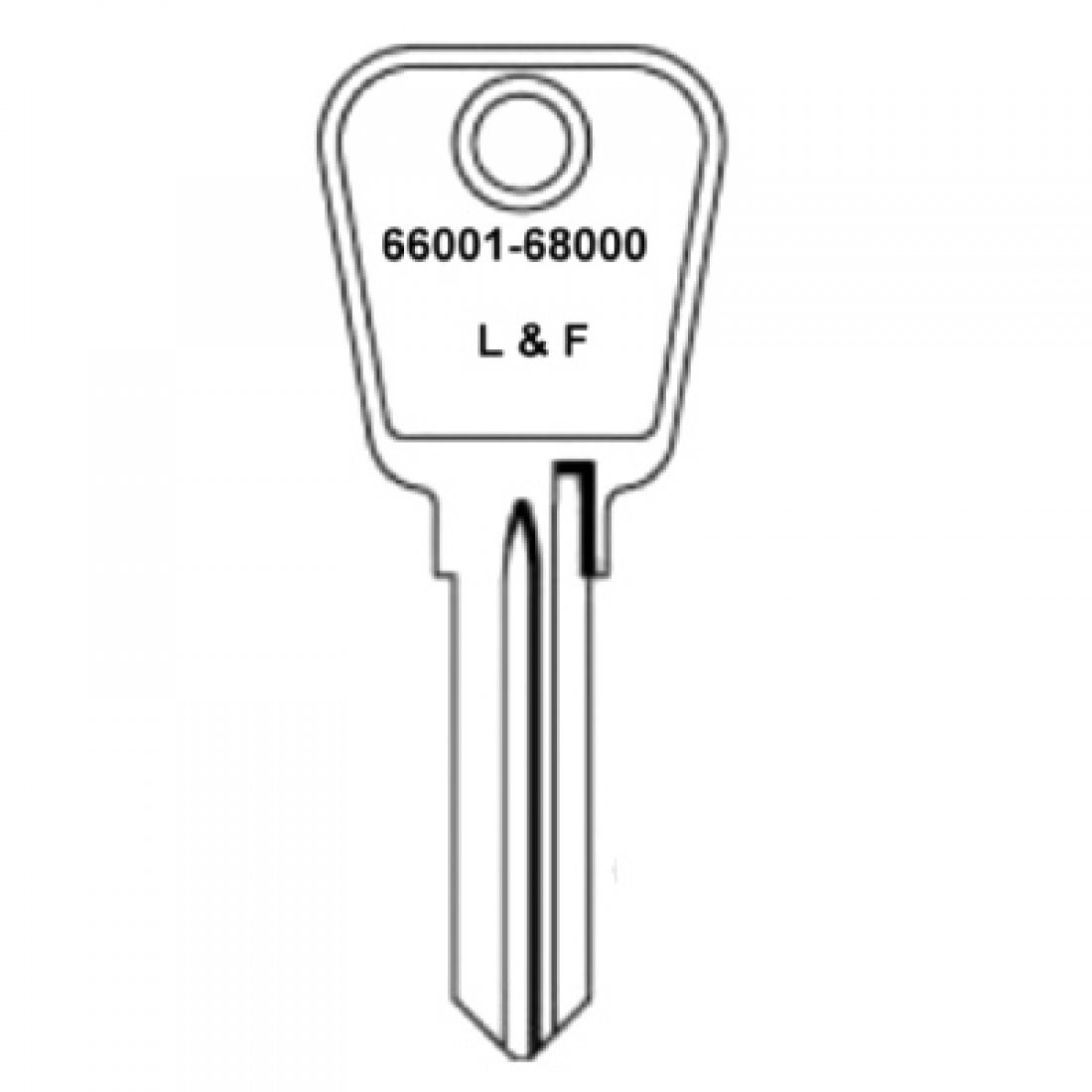 Lowe and Fletcher 66001 to 68000 Keys