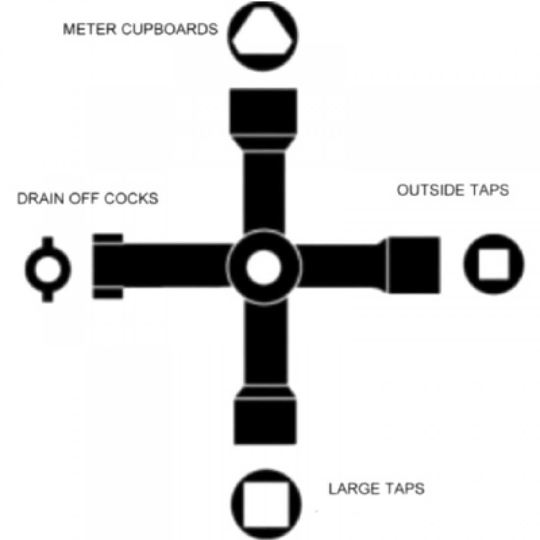 4 Way Multi Function Utility Key