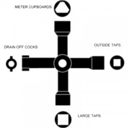 4 Way Multi Function Utility Key