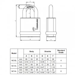 Mul-T-Lock MT5 NE Series Cen Standard Open Shackle Padlocks
